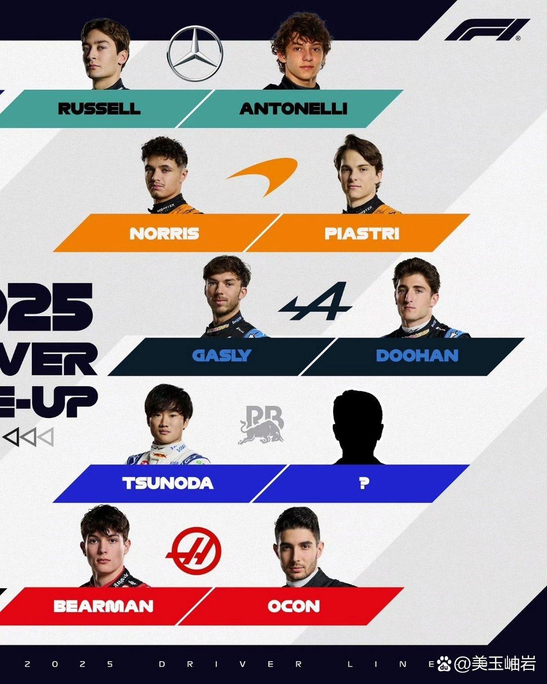 阿斯顿马丁翻盘威廉姆斯，勒克莱尔刷新纪录