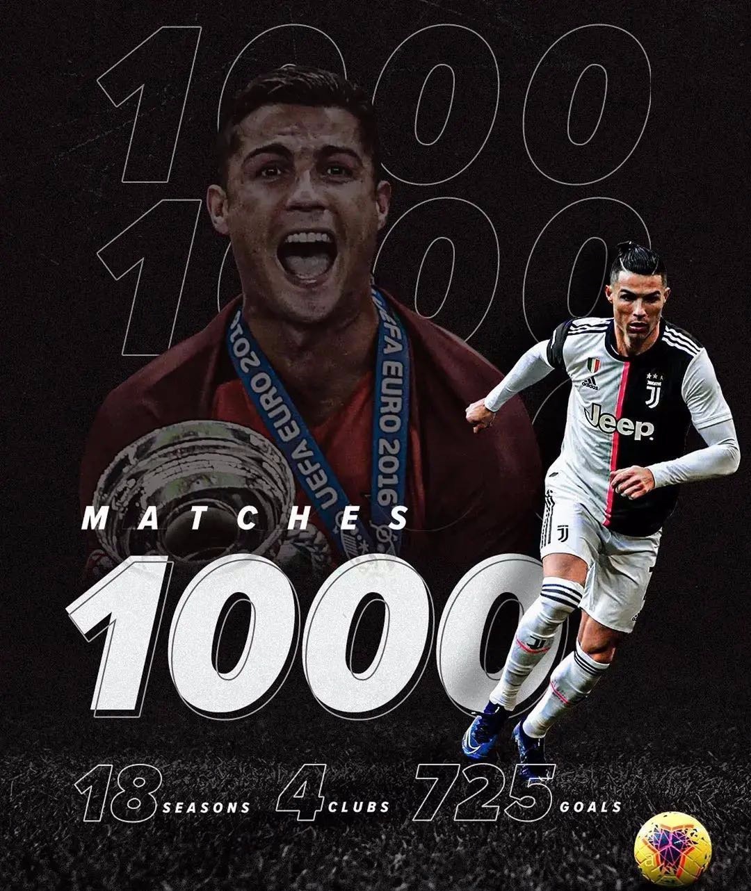 塞内加尔逆转国际米兰，C罗统治全场