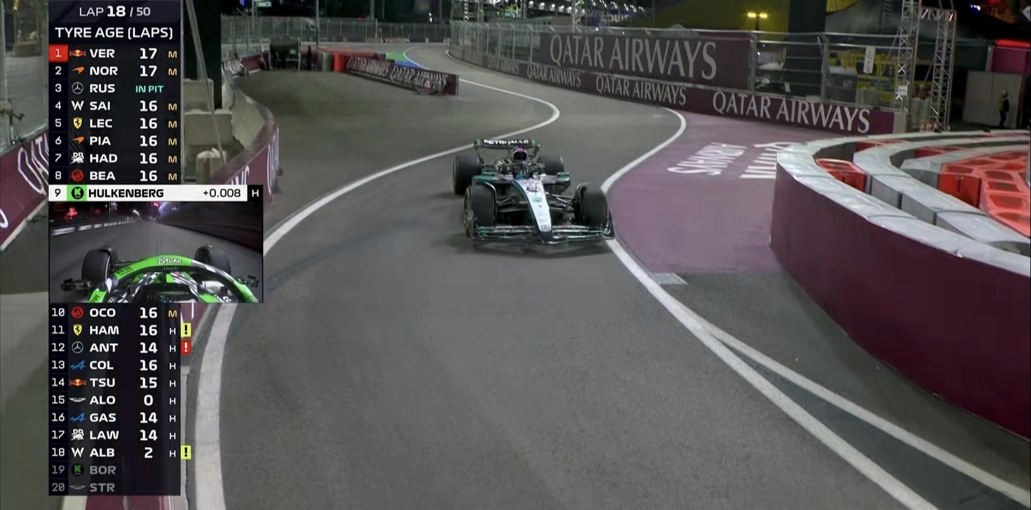 索伯车队绝杀阿斯顿马丁,拉塞尔状态火热 索伯车队绝杀阿斯顿马丁,拉塞尔状态火热