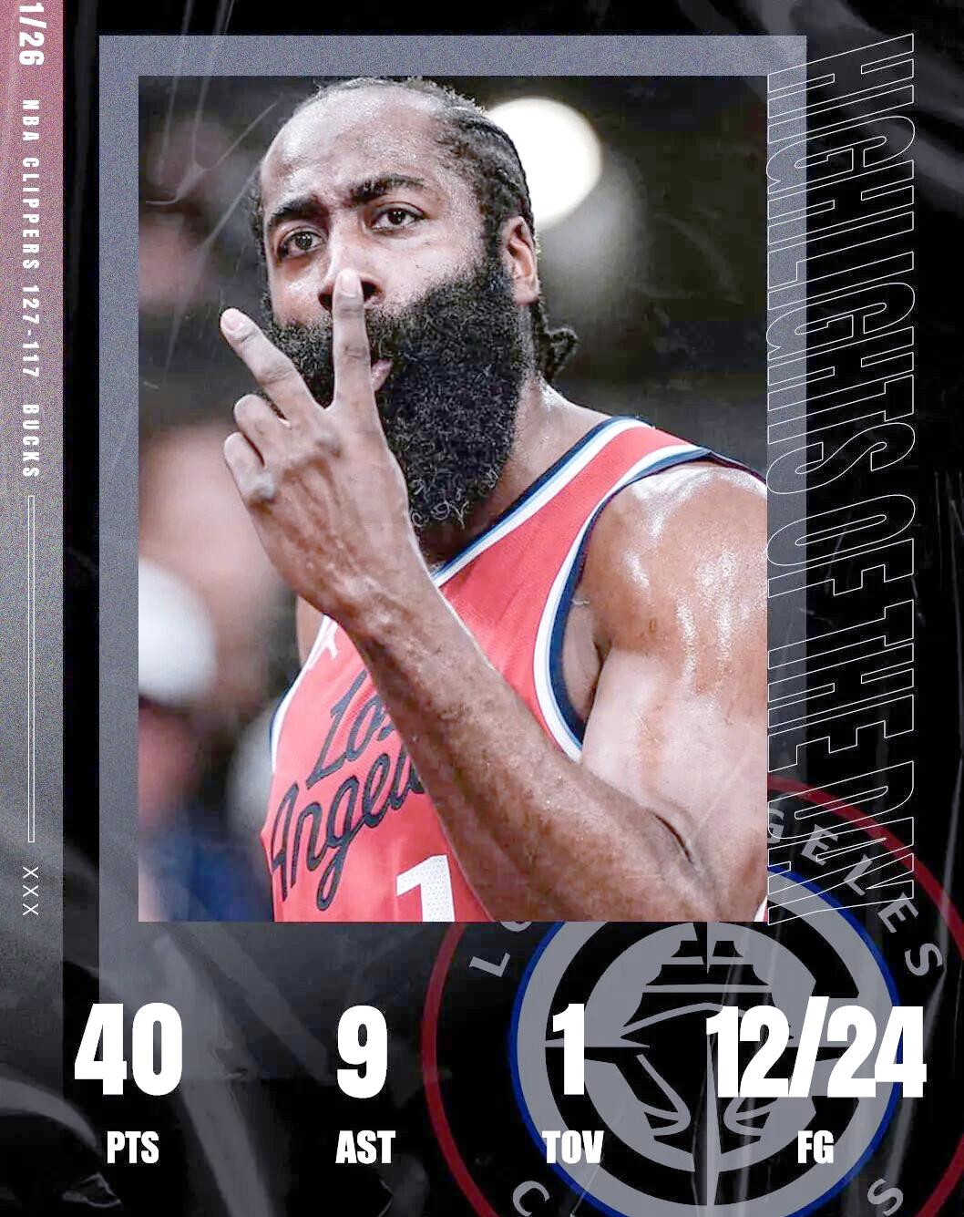 雄鹿苦战击败快船，豪取胜利